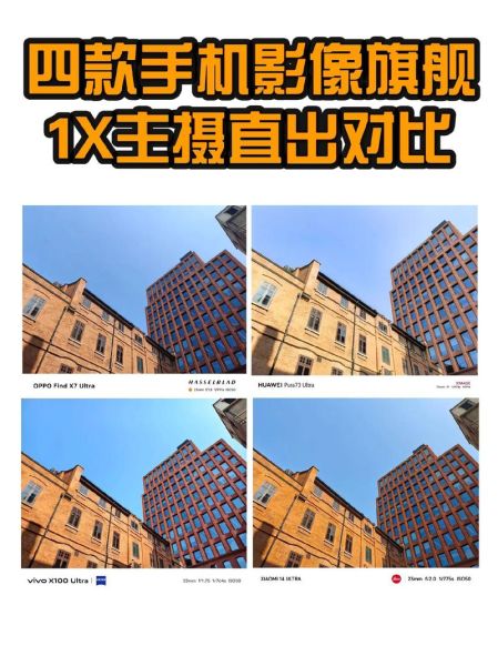 华为徕卡镜头拍照怎么样_和iPhone对比谁更强-第2张图片-星辰妙记 华为徕卡镜头拍照怎么样_和iPhone对比谁更强-第2张图片-星辰妙记