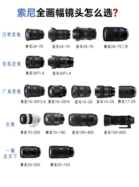 单反镜头怎么选_全画幅镜头推荐-第1张图片-星辰妙记