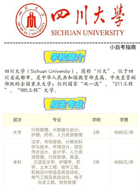 四川大学研究生招生信息网入口_报名流程-第2张图片-星辰妙记 四川大学研究生招生信息网入口_报名流程-第2张图片-星辰妙记