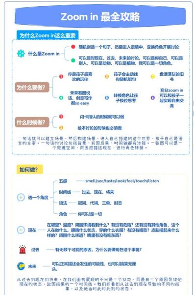 Zoom镜头是什么_怎么选才不被坑-第1张图片-星辰妙记 Zoom镜头是什么_怎么选才不被坑-第1张图片-星辰妙记