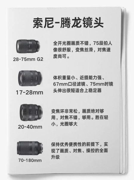索尼副厂镜头推荐_适马腾龙怎么选-第1张图片-星辰妙记