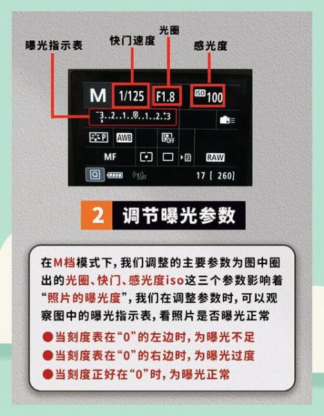 sdm镜头是什么_如何选择sdm镜头-第1张图片-星辰妙记