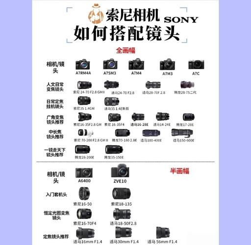 广角镜头相机怎么选_广角镜头相机适合拍什么-第1张图片-星辰妙记 广角镜头相机怎么选_广角镜头相机适合拍什么-第1张图片-星辰妙记