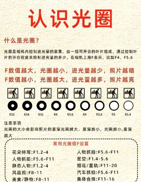 PL镜头卡口是什么_PL镜头卡口优缺点-第1张图片-星辰妙记