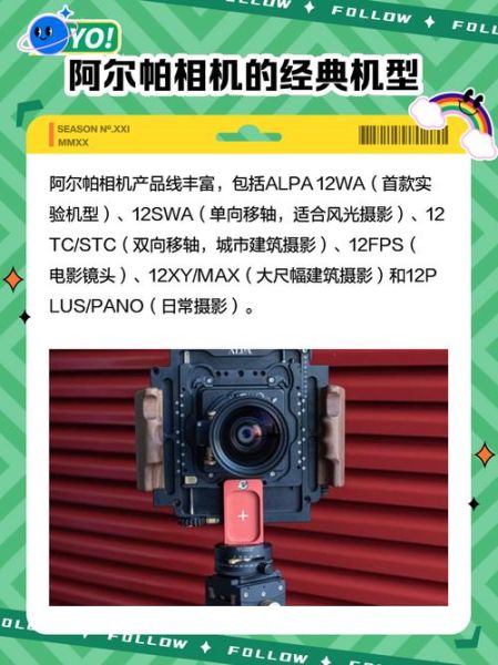 阿尔帕相机镜头怎么选_阿尔帕相机镜头推荐-第2张图片-星辰妙记