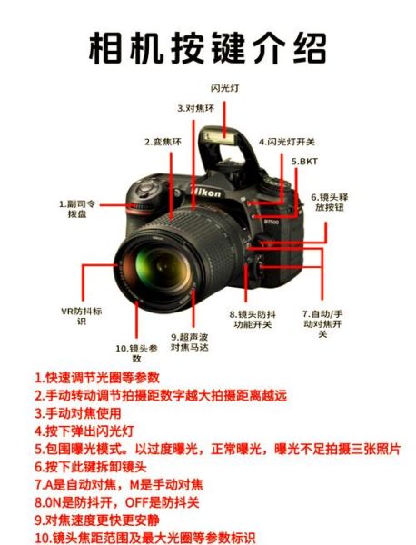 尼康镜头壁纸哪里下载_尼康镜头壁纸怎么设置-第3张图片-星辰妙记 尼康镜头壁纸哪里下载_尼康镜头壁纸怎么设置-第3张图片-星辰妙记