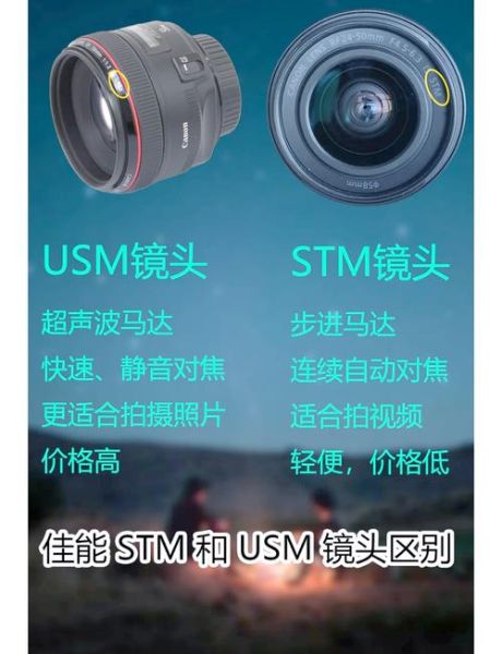 佳能镜头STM什么意思_STM和USM区别-第2张图片-星辰妙记