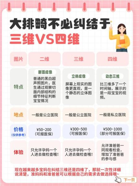 孕妇彩超检查时间_孕妇彩超检查注意事项-第2张图片-星辰妙记