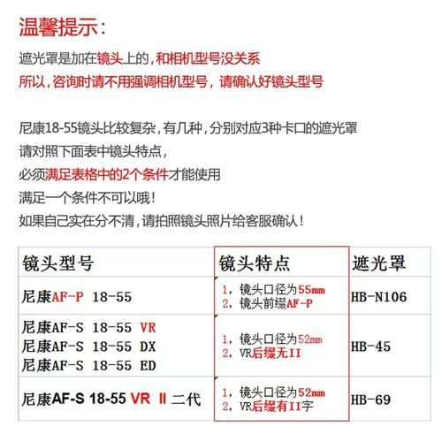 单反镜头遮光罩有什么用_怎么选尺寸-第2张图片-星辰妙记