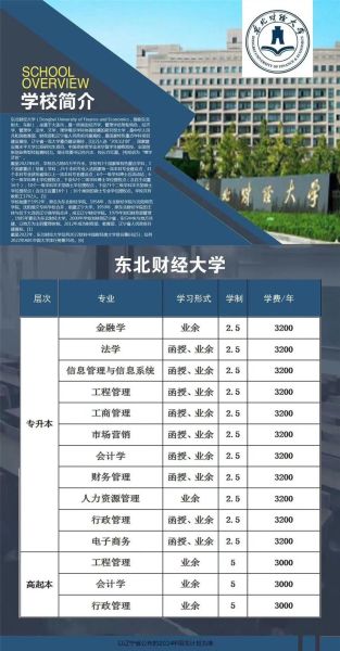 东北财经大学继续教育学院怎么样_学费多少钱-第1张图片-星辰妙记 东北财经大学继续教育学院怎么样_学费多少钱-第1张图片-星辰妙记