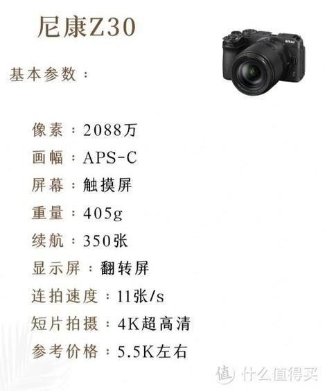 尼康套机镜头值得买吗_尼康套机镜头怎么选-第3张图片-星辰妙记