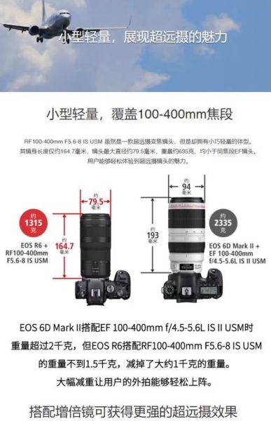 佳能新镜头值得买吗_佳能RF新镜头评测-第2张图片-星辰妙记