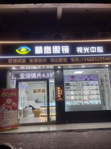 鹰眼镜头是什么_鹰眼镜头怎么选-第2张图片-星辰妙记