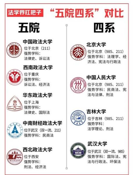 中国政法大学在哪里_中国政法大学有几个校区-第3张图片-星辰妙记