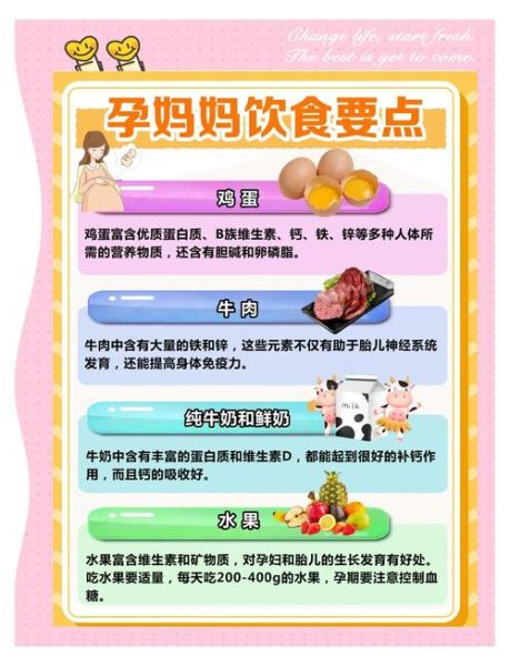 孕妇七个月吃什么好_七个月孕妇饮食注意事项-第1张图片-星辰妙记