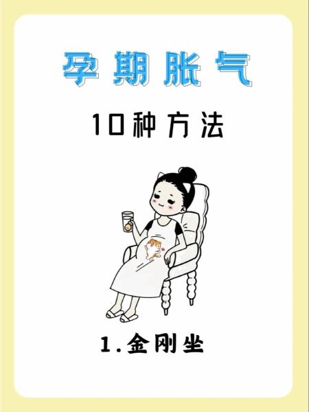 孕妇打嗝胀气怎么缓解_孕期胀气快速排气方法-第1张图片-星辰妙记