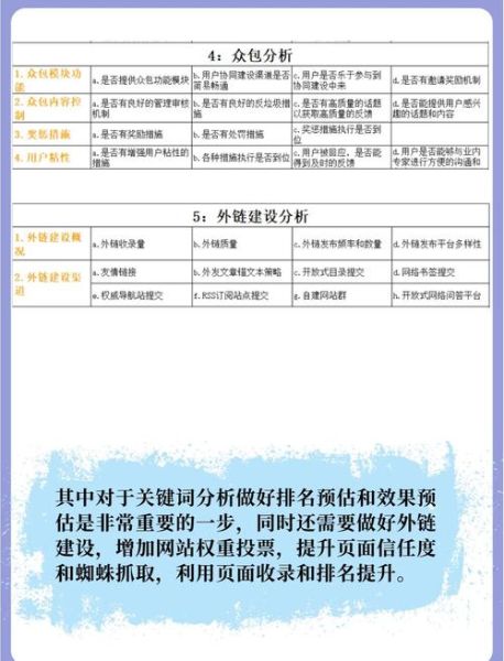 如何提升网站流量_网站SEO优化怎么做-第2张图片-星辰妙记