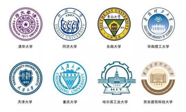 华五是哪些大学_华五高校名单-第3张图片-星辰妙记