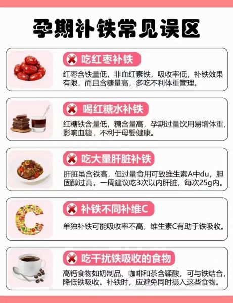 孕妇吃什么补铁_孕妇补钙的最佳时间-第1张图片-星辰妙记