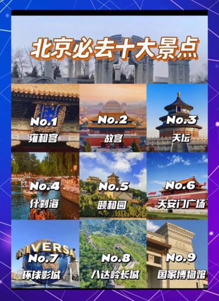 去北京旅游最佳时间_北京旅游必去景点推荐-第2张图片-星辰妙记