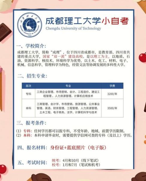 成都理工大学继续教育学院怎么样_成都理工大学继续教育学院学费多少钱-第1张图片-星辰妙记 成都理工大学继续教育学院怎么样_成都理工大学继续教育学院学费多少钱-第1张图片-星辰妙记