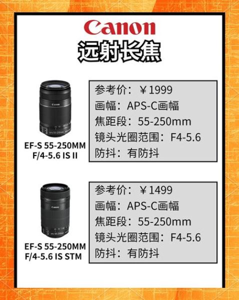 保值镜头有哪些_如何挑选保值镜头-第3张图片-星辰妙记 保值镜头有哪些_如何挑选保值镜头-第3张图片-星辰妙记