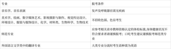 重庆师范大学怎么样_重庆师范大学有哪些王牌专业-第2张图片-星辰妙记