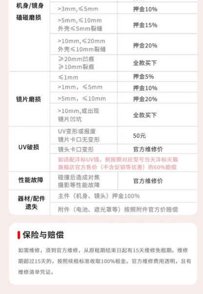 相机镜头寿命一般多久_如何延长镜头使用年限-第3张图片-星辰妙记 相机镜头寿命一般多久_如何延长镜头使用年限-第3张图片-星辰妙记