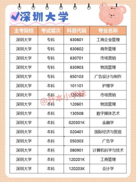 广东工业大学教务系统登录入口_忘记密码怎么找回-第2张图片-星辰妙记
