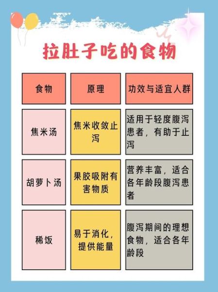孕妇拉肚子怎么办_孕妇拉肚子吃什么好-第3张图片-星辰妙记