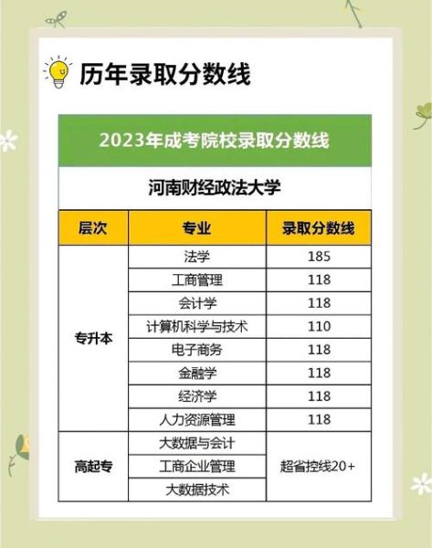 河南财经政法大学怎么样_河南财经政法大学有哪些王牌专业-第1张图片-星辰妙记 河南财经政法大学怎么样_河南财经政法大学有哪些王牌专业-第1张图片-星辰妙记