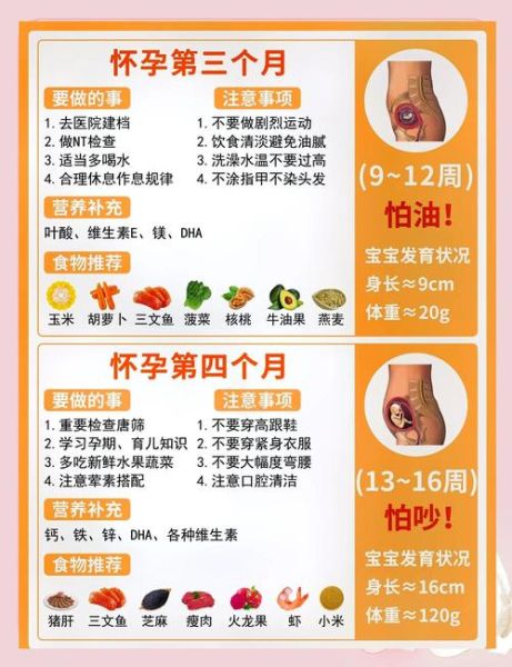 孕妇可以补牙吗_怀孕补牙注意事项-第1张图片-星辰妙记