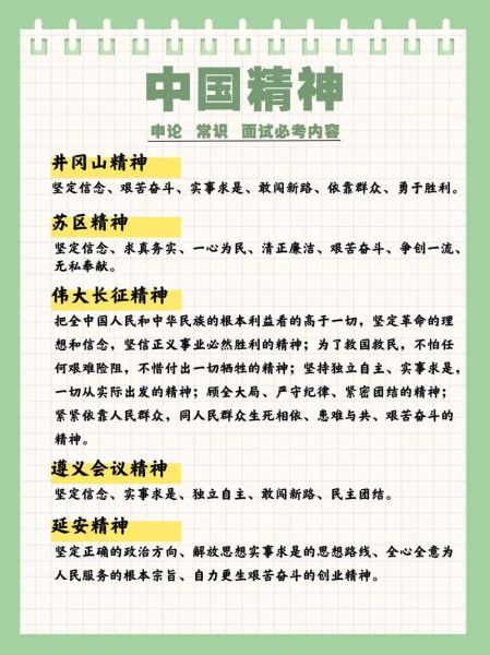 中国精神是什么_如何传承中国精神-第2张图片-星辰妙记 中国精神是什么_如何传承中国精神-第2张图片-星辰妙记