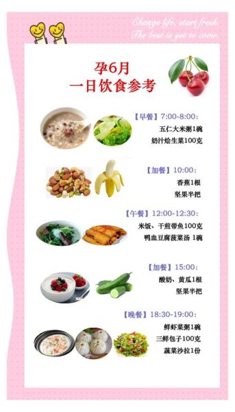 怀孕四个月注意事项_怀孕四个月吃什么好-第1张图片-星辰妙记