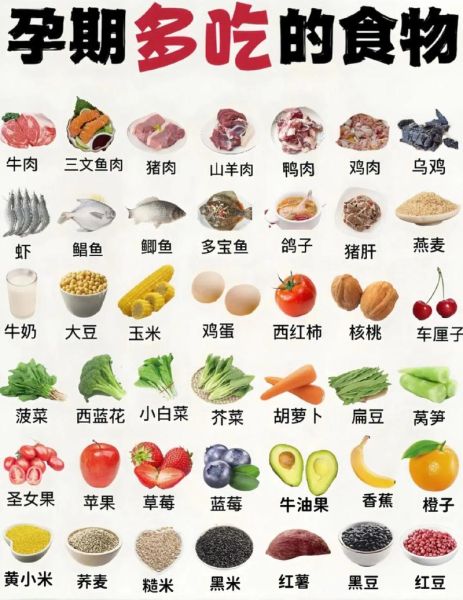 孕妇不能吃的粗粮有哪些_孕期禁忌粗粮名单-第1张图片-星辰妙记