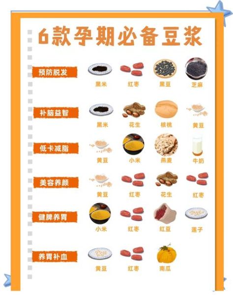 孕妇可以喝豆浆吗_孕妇喝豆浆的好处和禁忌-第3张图片-星辰妙记