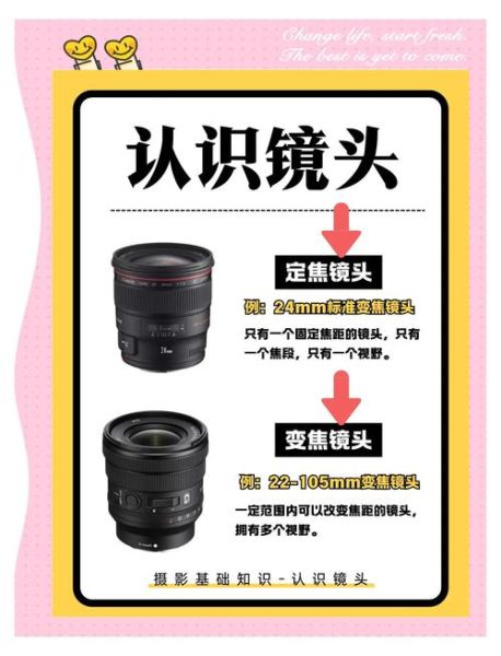 连拍镜头怎么选_连拍镜头和普通镜头区别-第3张图片-星辰妙记