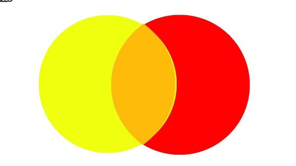 橙色镜头怎么调_橙色镜头适合拍什么-第1张图片-星辰妙记 橙色镜头怎么调_橙色镜头适合拍什么-第1张图片-星辰妙记