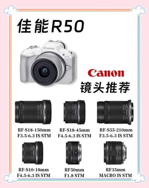 佳能广角镜头哪款好_佳能广角镜头怎么选-第2张图片-星辰妙记 佳能广角镜头哪款好_佳能广角镜头怎么选-第2张图片-星辰妙记