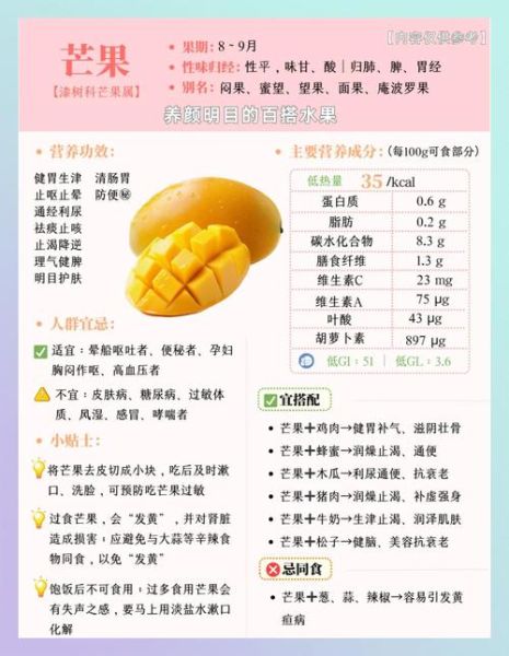 芒果孕妇能不能吃_孕期吃芒果注意事项-第1张图片-星辰妙记 芒果孕妇能不能吃_孕期吃芒果注意事项-第1张图片-星辰妙记