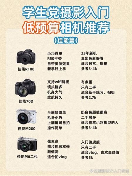 双镜头相机怎么选_拍人像还是拍风景-第3张图片-星辰妙记