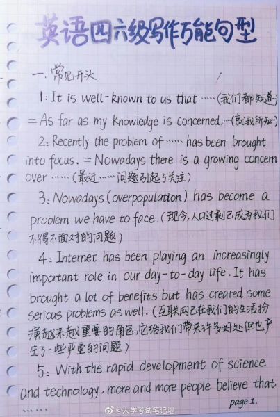 大学英语四级作文怎么写_英语六级写作万能模板-第2张图片-星辰妙记 大学英语四级作文怎么写_英语六级写作万能模板-第2张图片-星辰妙记