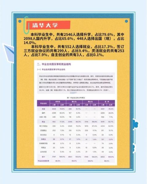 大学生就业率为什么持续走低_如何提高大学生就业率-第1张图片-星辰妙记 大学生就业率为什么持续走低_如何提高大学生就业率-第1张图片-星辰妙记