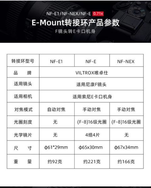 尼康镜头转接索尼微单_转接环怎么选-第2张图片-星辰妙记 尼康镜头转接索尼微单_转接环怎么选-第2张图片-星辰妙记