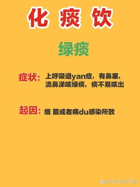 孕妇去痰妙招_孕妇咳嗽有痰怎么办-第2张图片-星辰妙记 孕妇去痰妙招_孕妇咳嗽有痰怎么办-第2张图片-星辰妙记