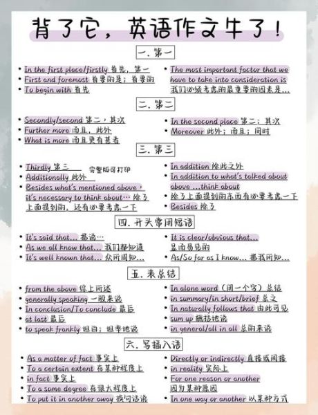 七年级英语作文怎么写_英语作文开头句型有哪些-第2张图片-星辰妙记 七年级英语作文怎么写_英语作文开头句型有哪些-第2张图片-星辰妙记