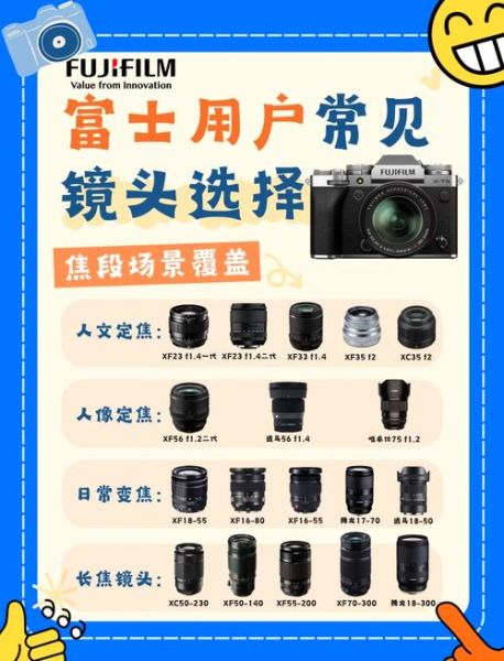 日本镜头推荐_如何挑选性价比高的镜头-第1张图片-星辰妙记 日本镜头推荐_如何挑选性价比高的镜头-第1张图片-星辰妙记