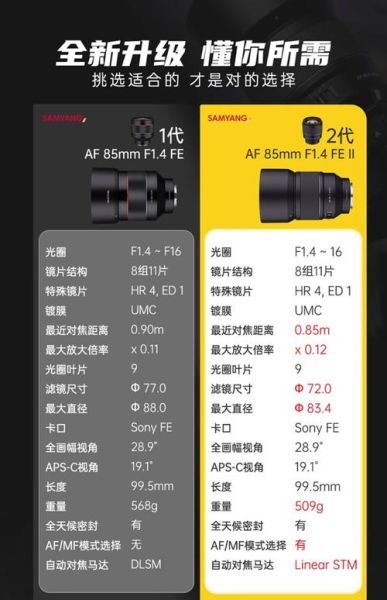 三阳全幅镜头值得买吗_三阳全幅镜头画质如何-第3张图片-星辰妙记 三阳全幅镜头值得买吗_三阳全幅镜头画质如何-第3张图片-星辰妙记