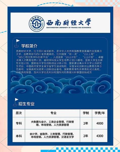 西南财经大学法学院怎么样_就业前景好吗-第2张图片-星辰妙记 西南财经大学法学院怎么样_就业前景好吗-第2张图片-星辰妙记