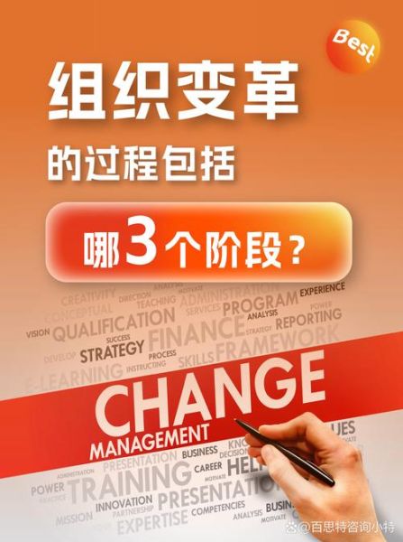 变革的意义是什么_如何面对变革-第2张图片-星辰妙记 变革的意义是什么_如何面对变革-第2张图片-星辰妙记